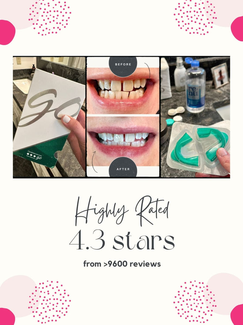 The Best Teeth Whitening Kit